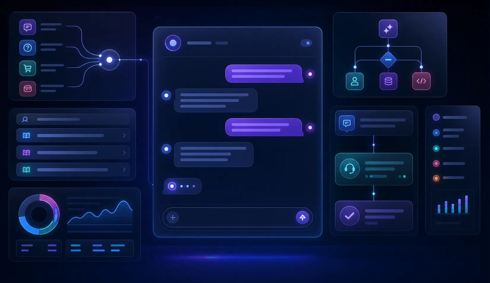 AI automation support chatbot interface with lead qualification chat, FAQ answers, and routing workflow panels